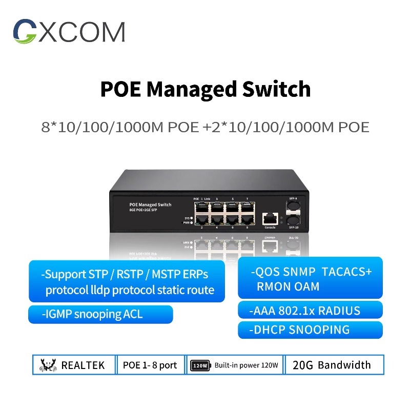 Switch Jaringan Terkelola 8 Po - Managed Gigabit Poe Switch 8 Port 802.3At ulasan dan harga